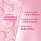POND'S Moisturizing Body Lotion - 3X Moisturization for Radiant Skin