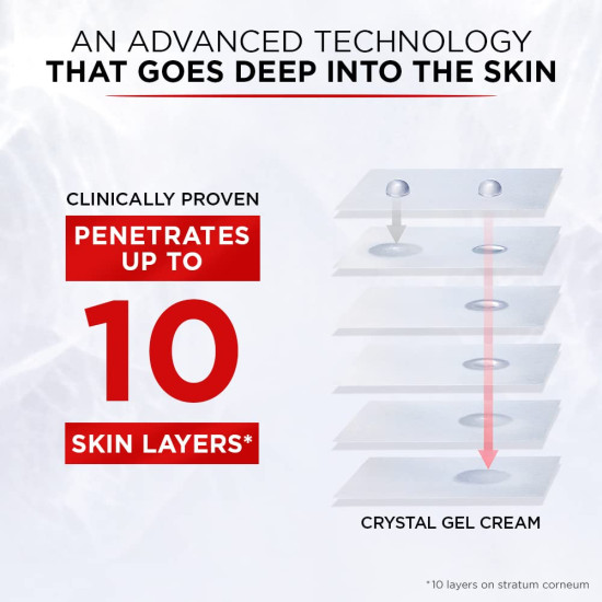 L'Oreal Paris Revitalift Crystal Fresh Hydrating Gel Cream - Oil-Free Moisturiser with Salicylic Acid