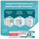 Colgate Sensitive Plus Toothpaste - Instant Sensitivity Relief