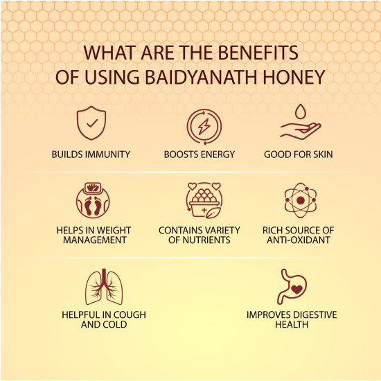 Baidyanath Pure Honey | C4 Approved - International Standard | 100% Natural with No added Sugar | Rich Source of Anti-Oxident & Natural Immunity Booster - 1 KG
