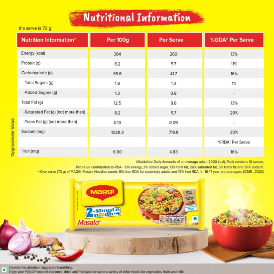 MAGGI 2-Minute Instant Noodles - Masala Flavor with Iron