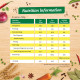 MAGGI Nutrilicious Masala Veg Atta Noodles - 20 Spices & Herbs