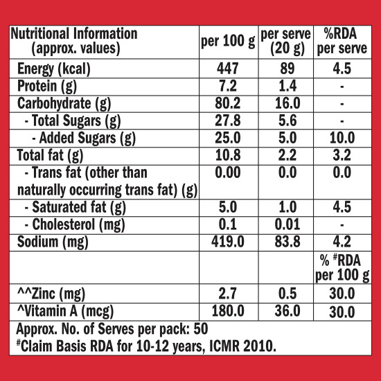 Sunfeast Glucose Plus, 1 Kg - Wholesome and Nourishing Biscuits
