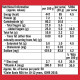 Sunfeast Glucose Plus, 1 Kg - Wholesome and Nourishing Biscuits
