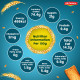 Britannia Toastea Milk Rusk Toast - Crispy & Sweet Tea Companion