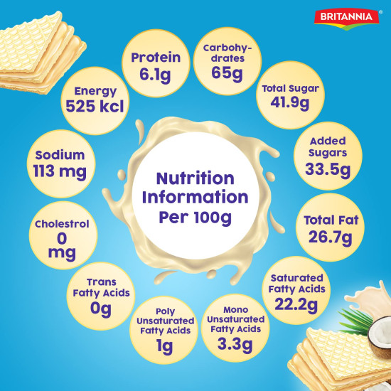 Britannia Treat Crème Wafers Coconut - Crispy & Creamy Delight