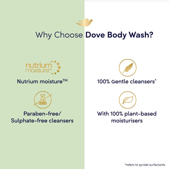 Dove Refreshing Body Wash - Cucumber & Green Tea Scent, 250 ml