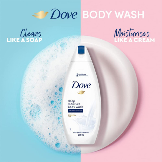 Dove Deeply Nourishing Body Wash Gel - Moisturizing for Softer Skin