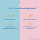 Dove Deeply Nourishing Body Wash Gel - Moisturizing for Softer Skin