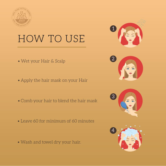 KHADI NATURAL Onion & Fenugreek Hair Mask - Reduces Dandruff & Promotes Hair Growth