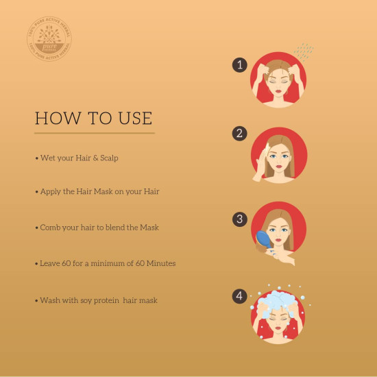 KHADI NATURAL Soy Protein Hair Mask - Strengthen & Nourish