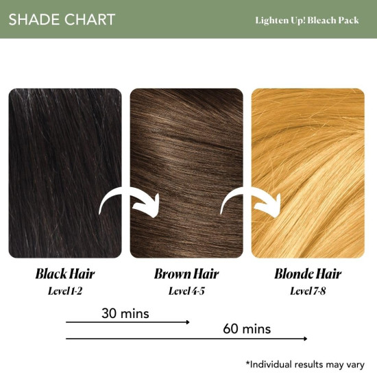 Paradyes Lighten Up! Bleach Pack 30 Vol. - Enriched with Flax, Almond & Olive Oils