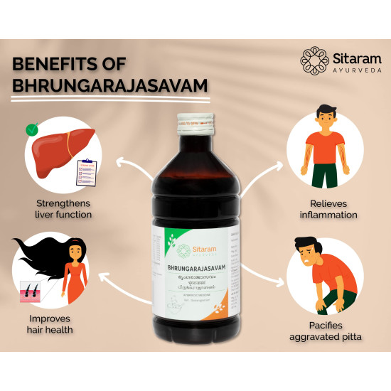 SITARAM Ayurveda Bhringrajasava 450 Ml - Ayurvedic Hair, Liver & Skin Care Syrup