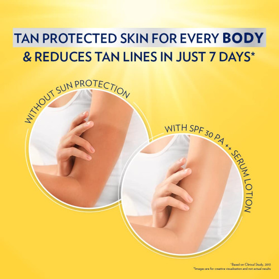 Vaseline Sun Protect & Cooling SPF 15 Body Serum Lotion - Non-Sticky & Matte Finish Vaseline Sun Protect & Cooling SPF 15 Body Serum Lotion - Non-Sticky & Matte Finish