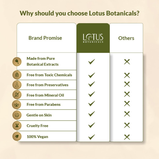 Lotus Botanicals Vitamin C Skin Brightening MatteFluid Sunscreen - SPF 50 Protection