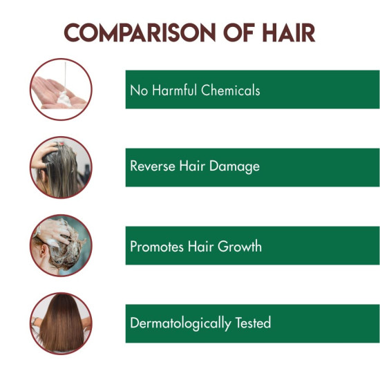 Jovees Herbal Thyme & Tea Tree Anti Dandruff Shampoo - Prevents Dandruff & Dry Scalp
