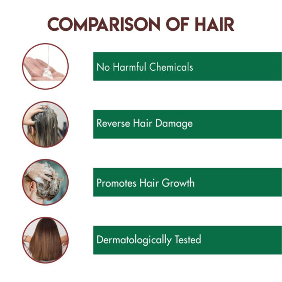 Jovees Herbal Honey & Apple Conditioning Shampoo - Frizz Control & Hair Repair