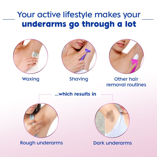 Nivea Women Deodorant Roll On Pearl & Beauty Radiance - Eventoned Smooth Underarms