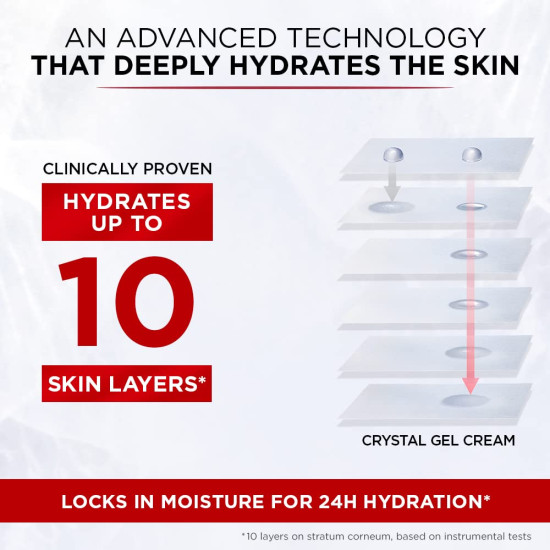 L'Oreal Paris Revitalift Deep Purifying Crystal Cleansing Gel - Deep Skin Purification
