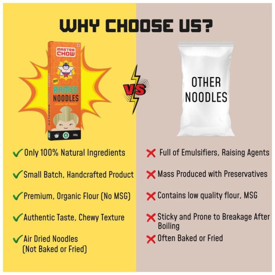 MasterChow Japanese Ramen Noodles - Authentic Taste in 10 Minutes