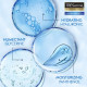 TRESemme Pro Pure Moisture Boost Mask - Sulphate Free & Aloe Essence