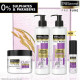TRESemme Pro Pure Damage Recovery Serum - Sulphate & Paraben Free