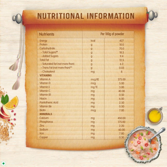 NESTLE CEREGROW Grain Selection - Nutritious Ragi & Mixed Fruit