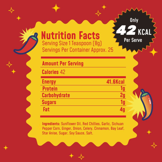 MasterChow 2X Spicy Sichuan Chilli Oil - Extra Hot Flavor Explosion