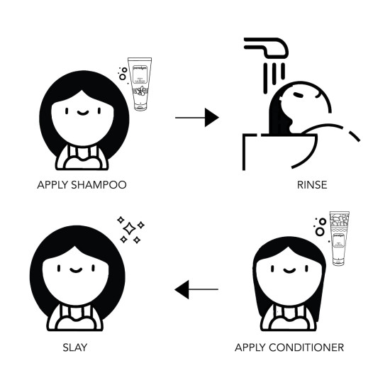 Paradyes Quinoa and Flax Protein Color Care Shampoo & Conditioner - Herbal Enriched