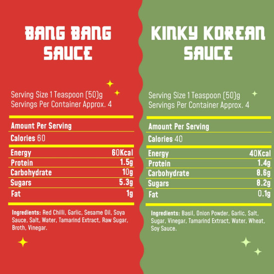 MasterChow Low Calories Cooking Sauce Kit - Quick & Healthy Meals MasterChow Low Calories Cooking Sauce Kit - Quick & Healthy Meals