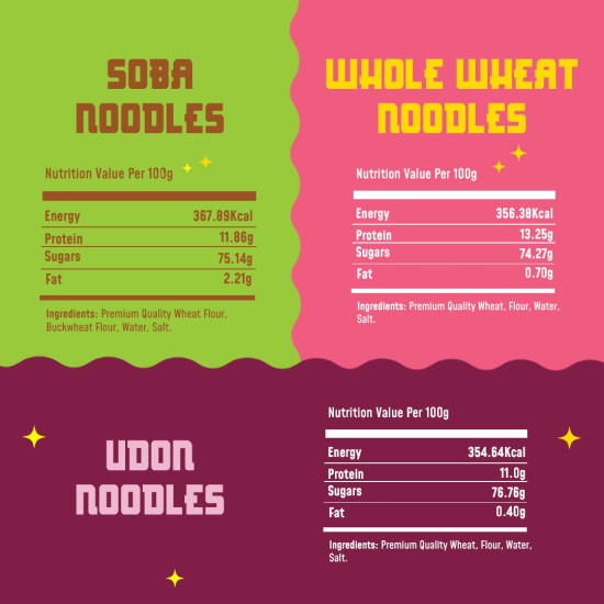 MasterChow Assorted Healthy Noodle Pack - Whole Wheat, Soba, Udon Noodles, Not Fried