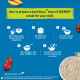 GERBER Cereals - Mango & Berry | Instant Cereal for Little Ones GERBER Cereals - Mango & Berry | Instant Cereal for Little Ones