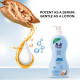 Parachute Advansed Body Lotion - Pro Sensitive Serum with Coconut Milk