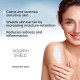 Parachute Advansed Body Lotion - Pro Sensitive Serum with Coconut Milk
