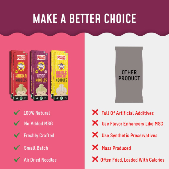 MasterChow Family Pack Noodles - Healthy, Non-Fried, No Preservatives