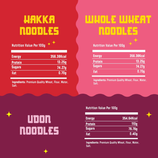 MasterChow Family Pack Noodles - Healthy, Non-Fried, No Preservatives