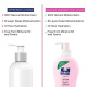 Parachute Advansed Body Lotion for Women - Anti-Aging with Retinol & Coconut Milk