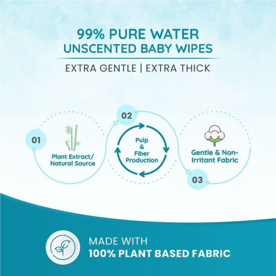 Mother Sparsh 99% Pure Water Baby Wipes - Plant-Based Fabric