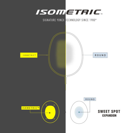 Yonex Badminton Racquet GR 303I Dark Blue - Graphite Excellence