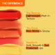DOT & KEY Mango Passion Lip Balm - SPF 30 & Moisturization DOT & KEY Mango Passion Lip Balm - SPF 30 & Moisturization
