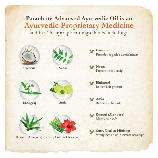 Parachute Advansed Ayurvedic Coconut Hair Oil - Reduces Dandruff & Hairfall