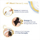 Dove Beautiful Curls Deep Moisture Miracle Hair Mask - For Curly Hair Dove Beautiful Curls Deep Moisture Miracle Hair Mask - For Curly Hair