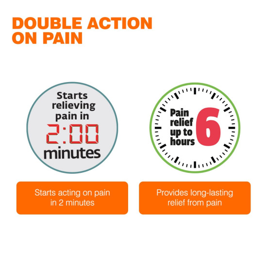 Himalaya Rumalaya Pain Relief Spray - Ayurvedic Formula for Effective Pain Relief