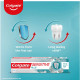 Colgate Sensitive Plus 70g Toothpaste - Cavity Protection Pack of 3