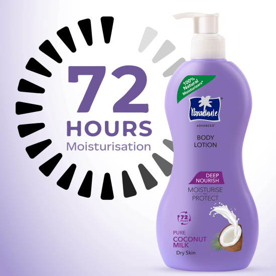 Parachute Advansed Body Lotion Soft Touch & Deep Nourish - Hydrating Coconut Milk