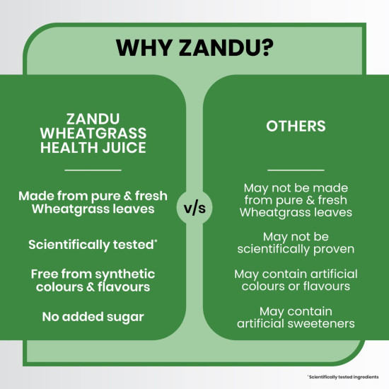 Zandu WheatGrass Health Juice - Scientifically Tested Detoxifier