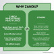 Zandu WheatGrass Health Juice - Scientifically Tested Detoxifier
