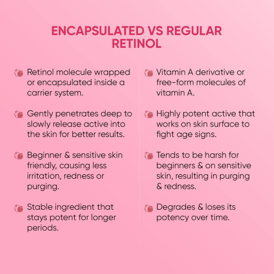 Dot & Key 0.9% Retinol Serum - Anti Aging & Collagen Boost Dot & Key 0.9% Retinol Serum - Anti Aging & Collagen Boost