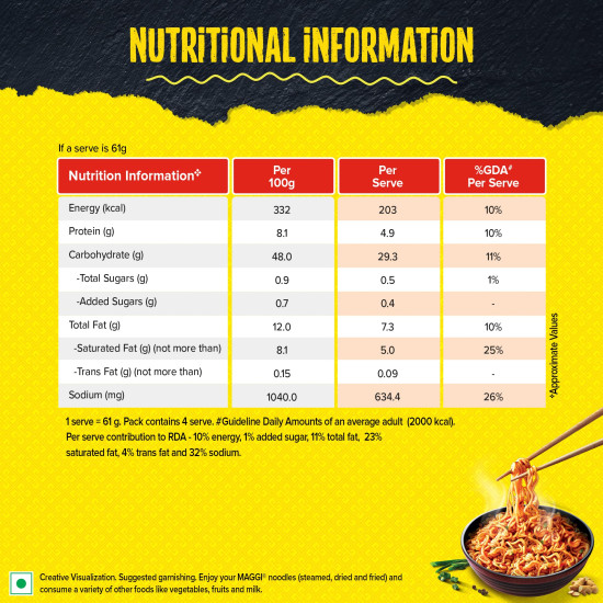 MAGGI 2-Minute Spicy Manchurian Noodles - Easy to Cook, 244g