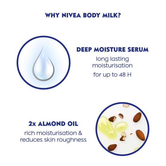 NIVEA Ultimate Best Seller Combo - Nourishing Body Milk & Moisturizing Cream